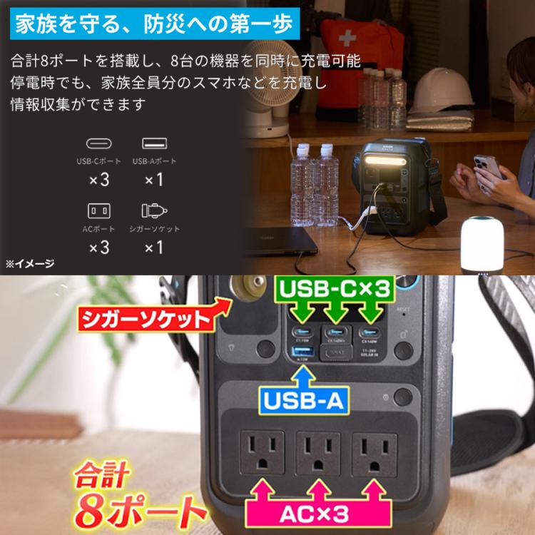 Anker ポータブル電源／Anker Solix C200 Portable Power Station