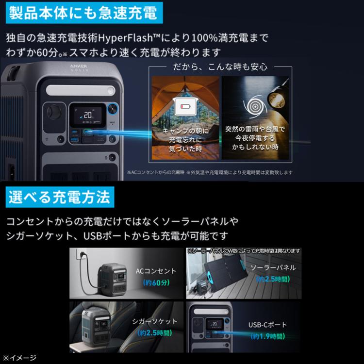 Anker ポータブル電源／Anker Solix C200 Portable Power Station