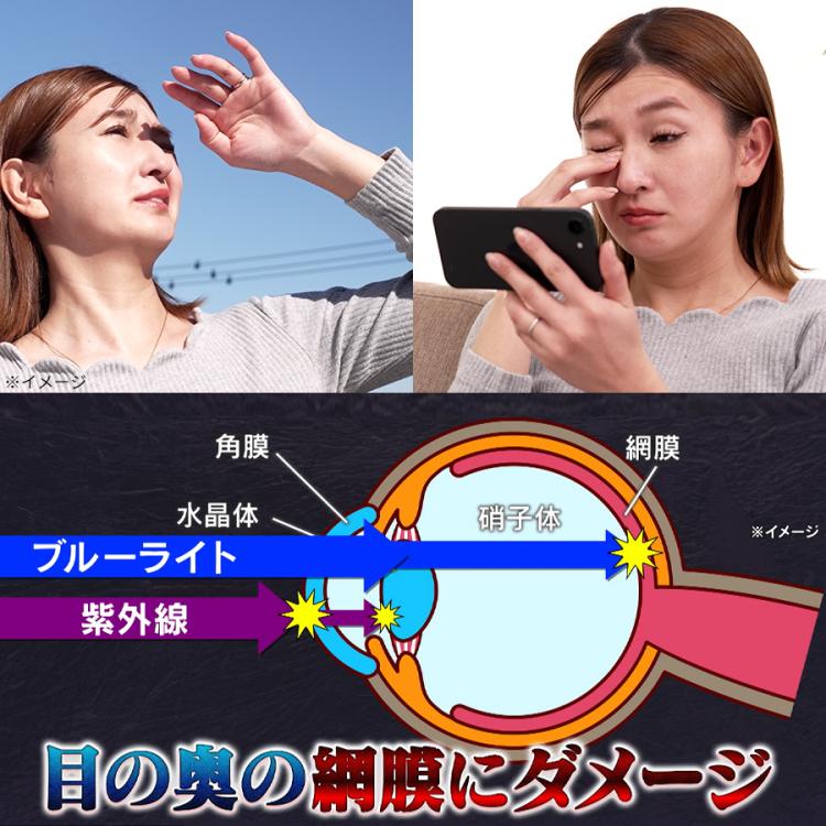 アイブレラ クリアエバーS／透明サングラス／紫外線カット＆ブルー