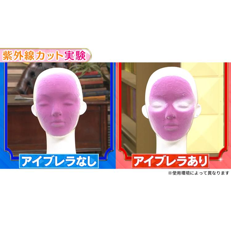 アイブレラ クリアエバーS／透明サングラス／紫外線カット＆ブルー