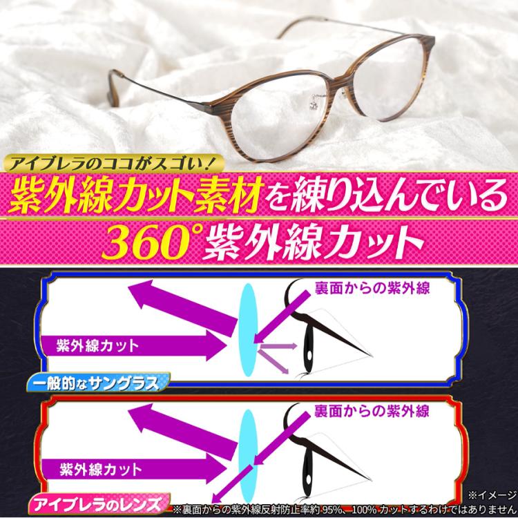 WEB限定】アイブレラ クリアノーブル／透明サングラス／紫外線カット