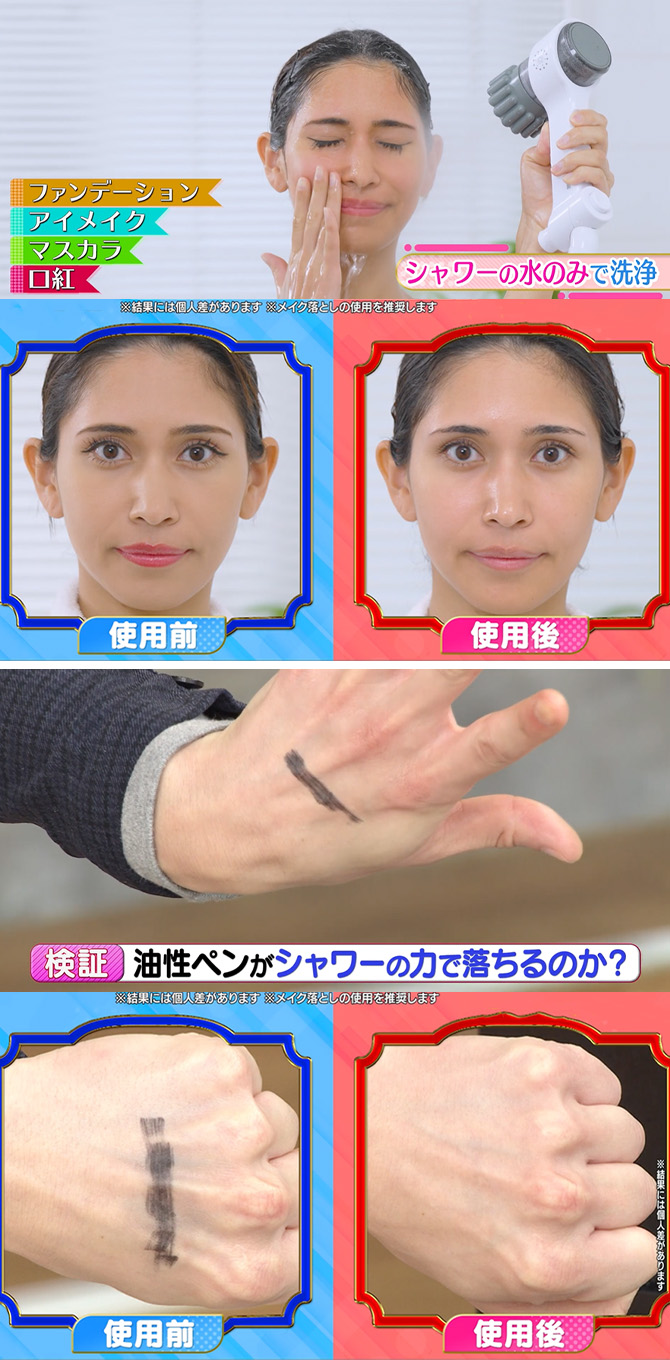 検証実験