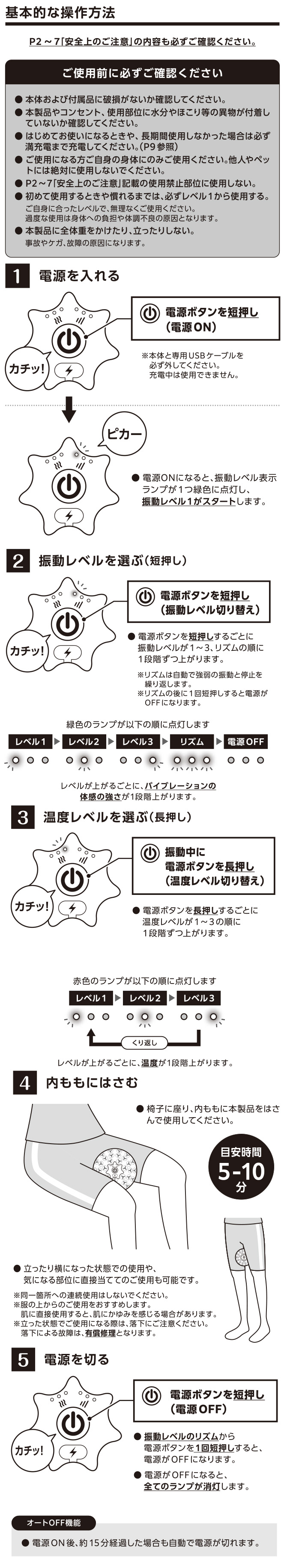 使用方法