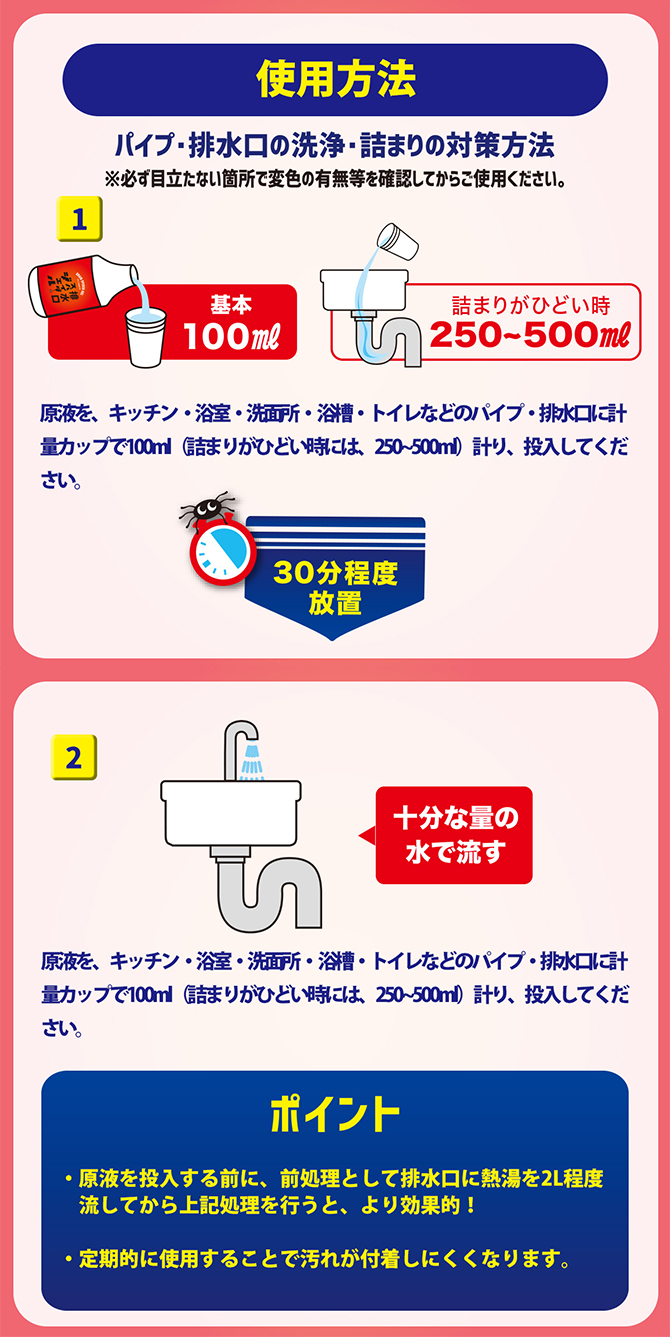 1回の使用目安は約100ml！(※)