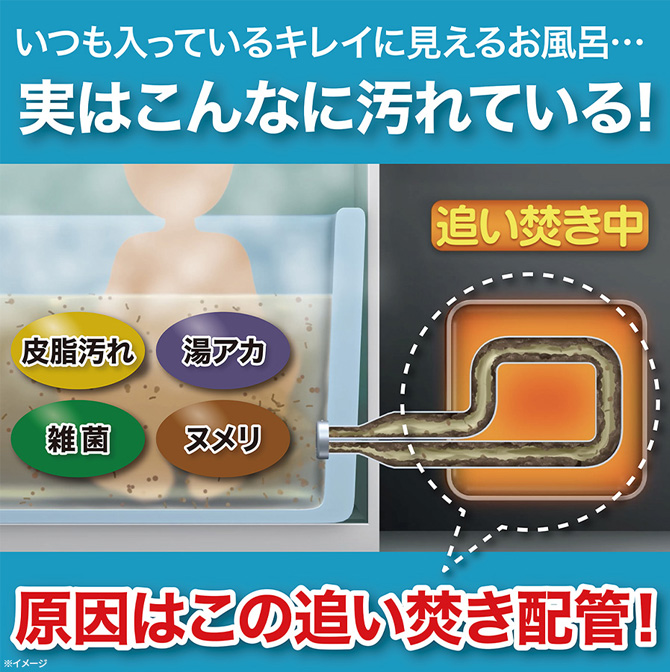 実は汚れがたまっているかも！？
お風呂の配管汚れが気になる方におすすめ！