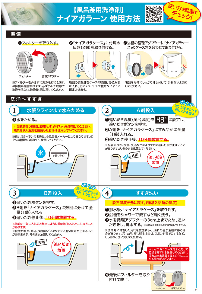 使用方法