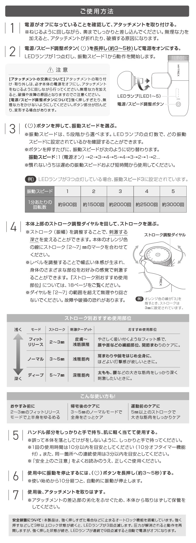 使用方法