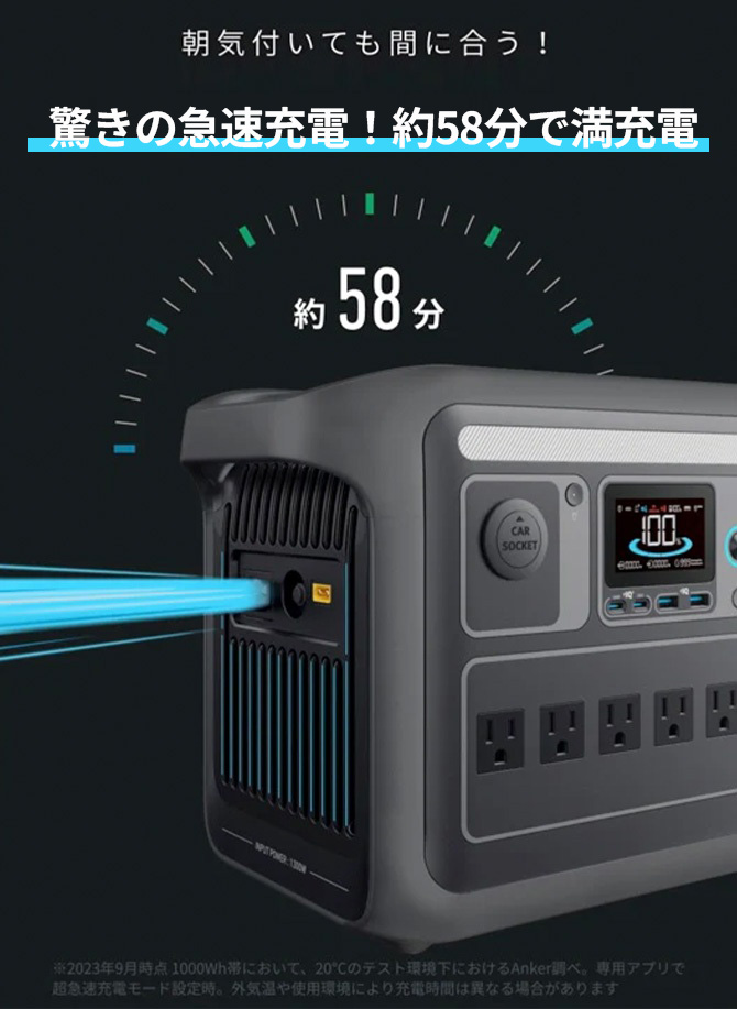 驚きの急速充電！
長寿命！毎日使えるポータブル電源