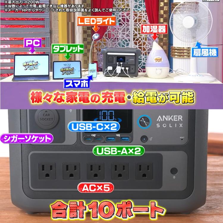 Anker 大容量ポータブル電源＆ソーラーパネルセット／大容量＆高出力