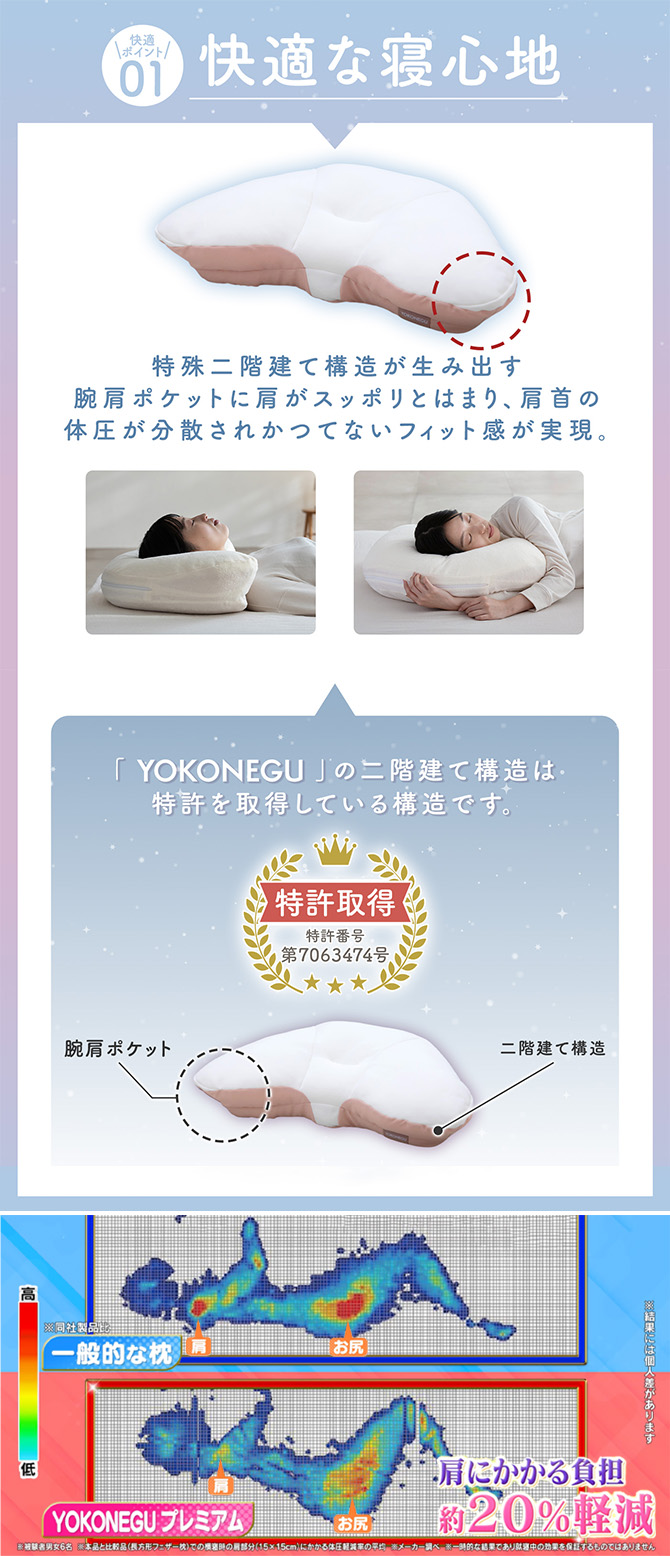 特許取得の特殊構造