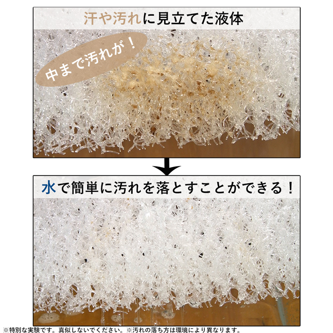 汚れの落としやすさの検証