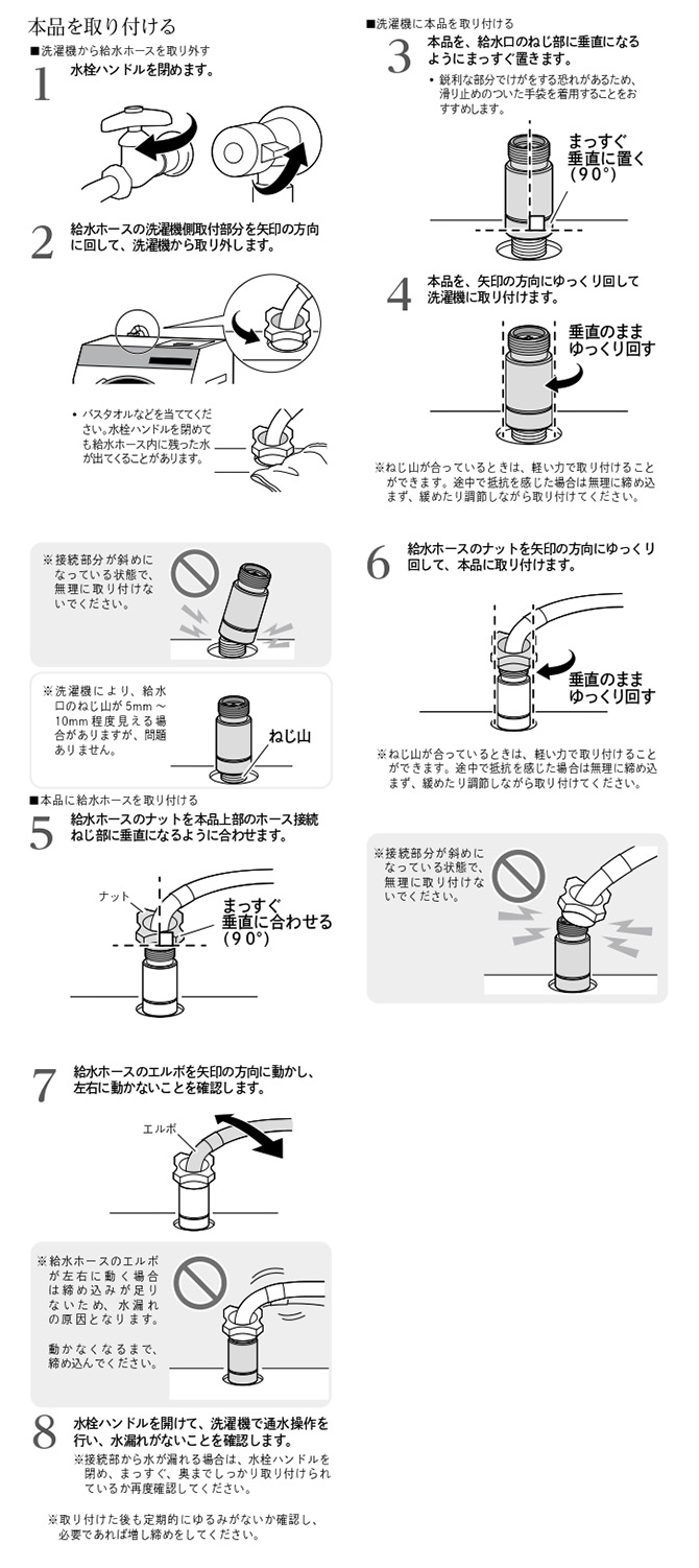 取付方法