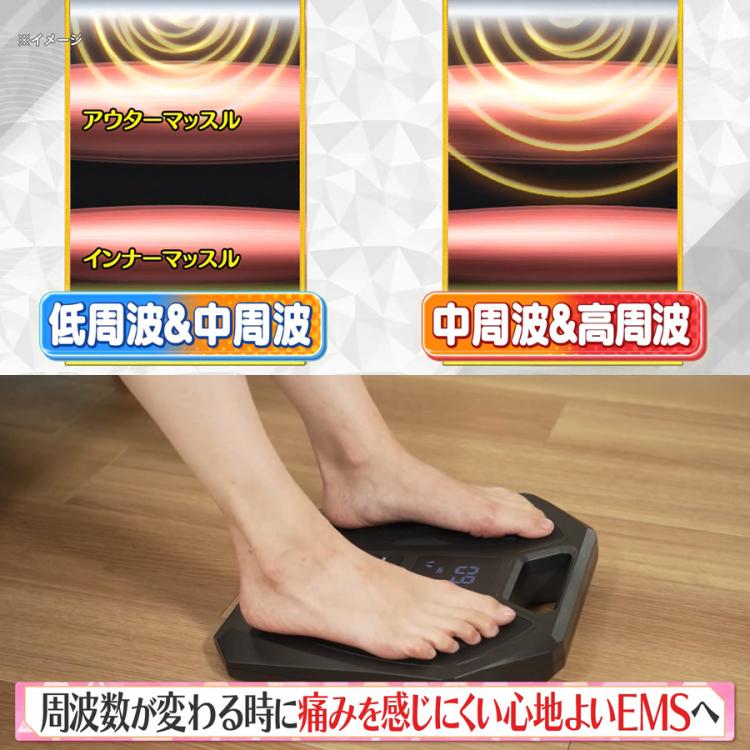 フットエナジー キュア／保阪尚希プロデュース／足裏EMS | RKB